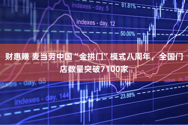 财惠赚 麦当劳中国“金拱门”模式八周年，全国门店数量突破7100家